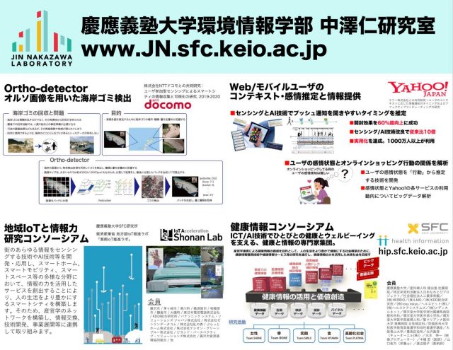 2019年11月 慶應義塾大学SFC研究所 健康情報コンソーシアム
